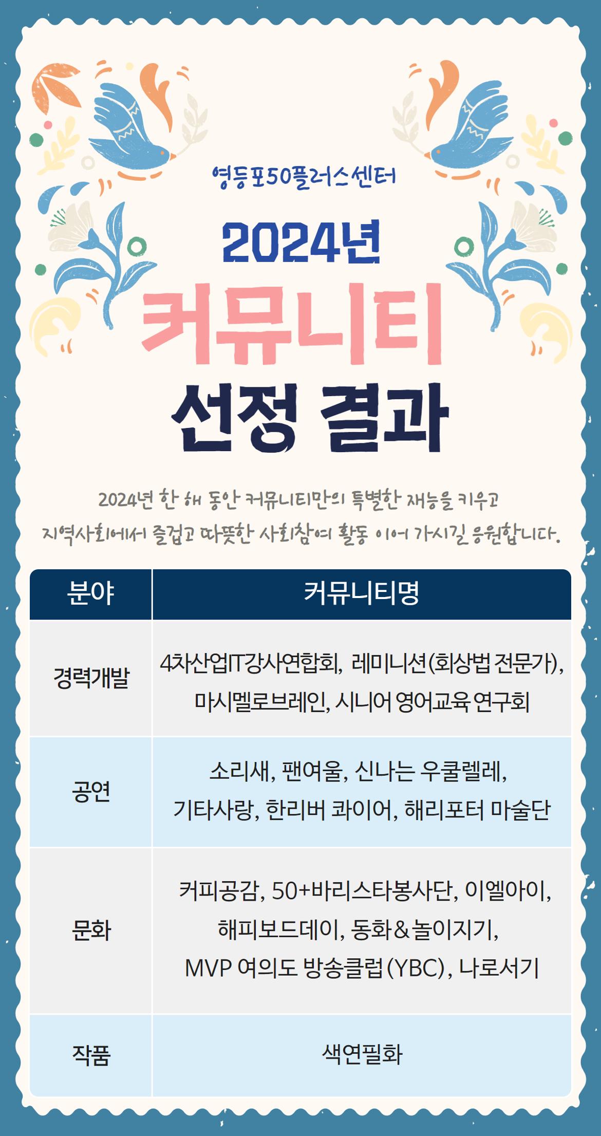 커뮤니티+선정.jpg
