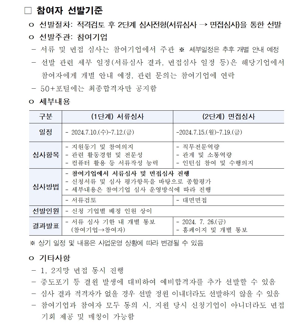 2.4050인턴십(파트타임)+2차+참여자+모집+공고문_최종004.jpg