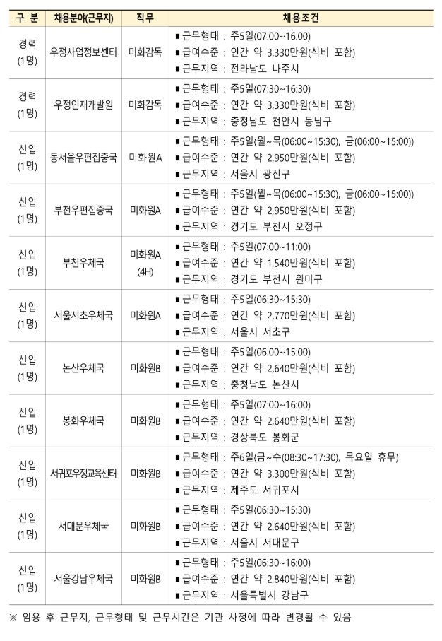 화면+캡처+2025-03-11+093813.png
