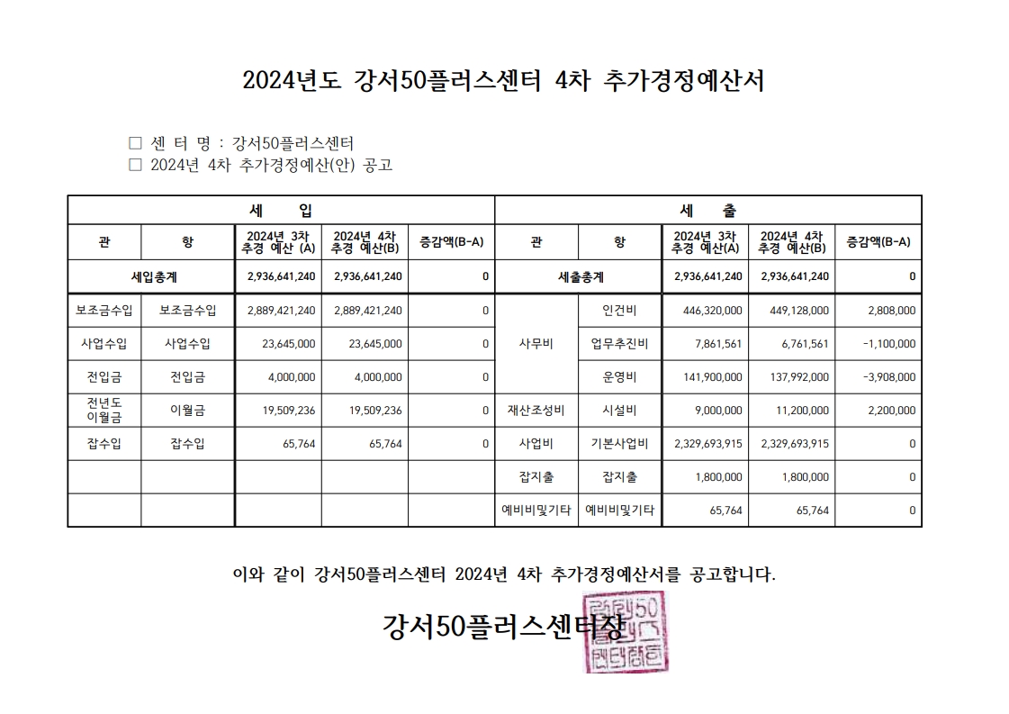 2024년도+강서50플러스센터+제4차+추경예산서(공고)_1.jpg