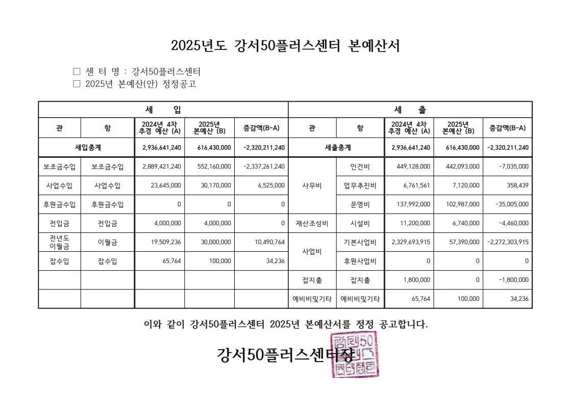 2025년도+강서50플러스센터+본예산서(정정공고)_1.jpg