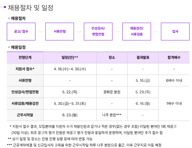 화면+캡처+2025-04-22+161438.png