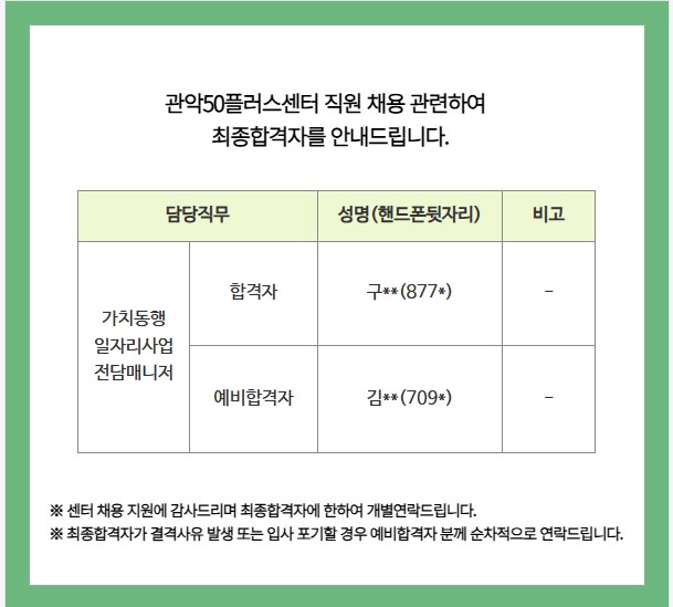 최종합격자+게시_가치동행_202508.jpg