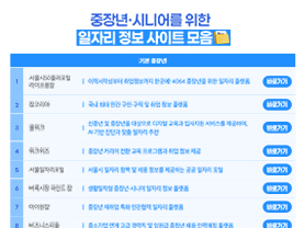 [유용정보] 중장년, 시니어를 위한 정보 사이트 모음(취업편)